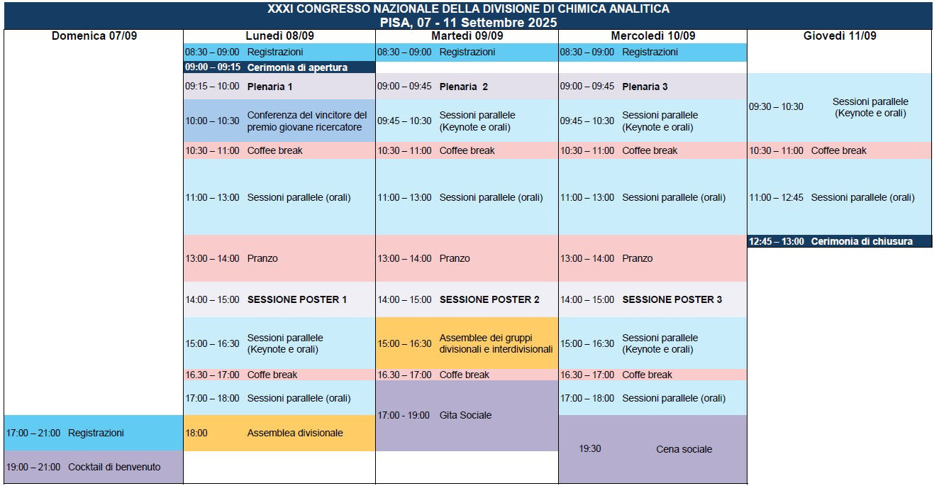 programma ITv1